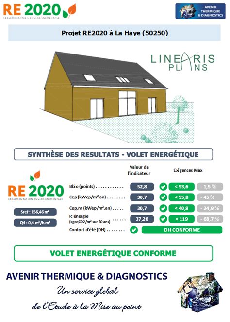 Étude RE2020 / Attestation permis de construire / BET Thermique.